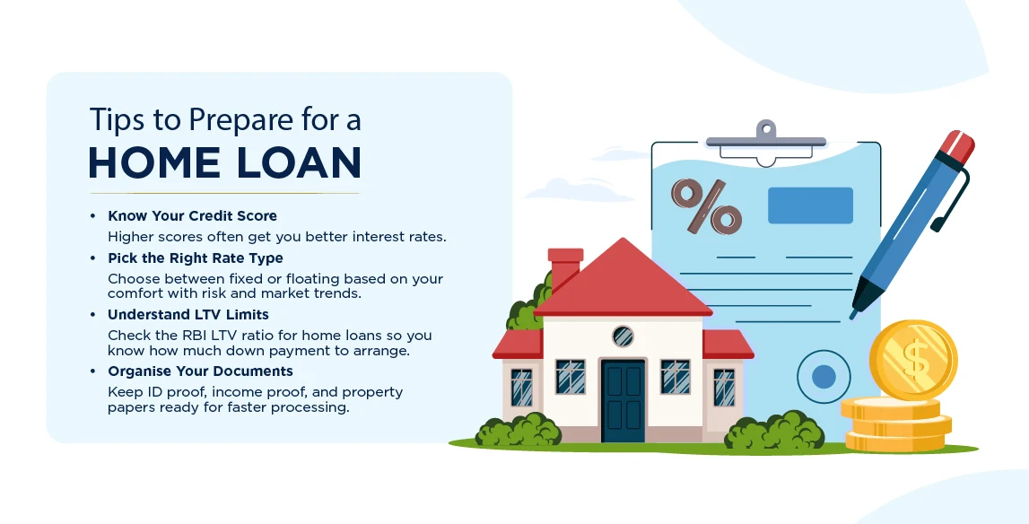 Tips to Prepare for a Home Loan